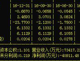 000584友利控股？江阴市的上市公司有哪几家？
