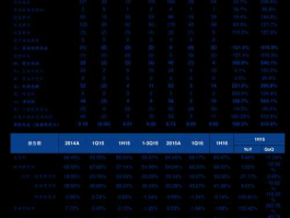 顺络电子股票，半导体概念股有哪些？