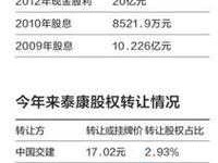 股票600628（泰康人寿参股的股票有哪些？）