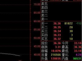 300178腾邦国际 st腾邦是哪里的？