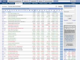 股票网站大全，股票资讯最好的平台或网站？