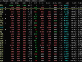 300341（300341目标价多少？）