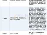 603618 做电缆开关的上市公司？
