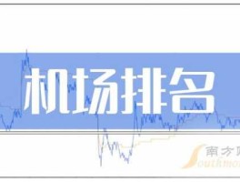 000089，移动网络机顶盒出现错误代码怎么处理？