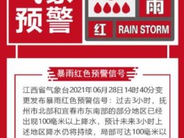 中央气象台发布暴雨预警（红色以上预警每多少分钟进行一次巡查？）