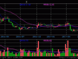 股票000767？国有电力行业板块股票有哪些？