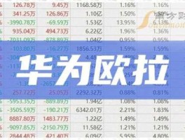 远东传动股票，欧拉系统真正巨头股票是哪只？