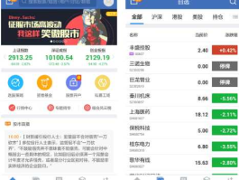 股票软件排名 股市论坛有哪些好的app？