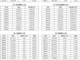 002641永高股份 城市地下管网概念股有哪些？