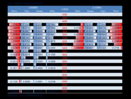 gpu概念股？hbm概念股什么意思？