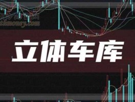 002483股票 立体车库概念股有哪些？