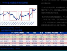 000973（000973佛塑科技主营产品？）