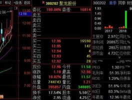 聚龙股份股票行情，聚龙股份停产了吗？