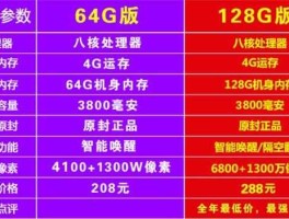 中关村报价手机 中关村买手机攻略？