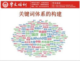 关键词（关键词有哪些）