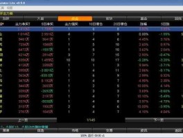 益盟主页（益盟操盘手手机版怎么导入指标？）