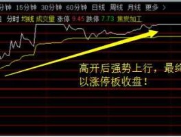 股票000036，000036换手率24%说明什么？