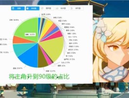 骨朵传媒（原神导演是谁？）