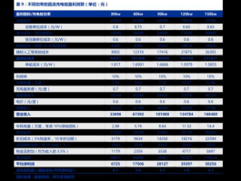 核电龙头股票 请问军工板块的龙头股是什么？