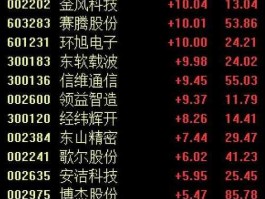 a股（股市里的“A股”是什么意思？）