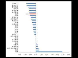 股票文山电力？南方电网代码是多少股票代码？