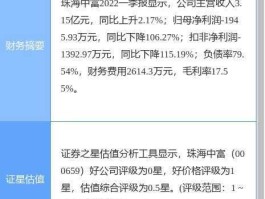 珠海中富股票？2020珠海中富收购了吗？