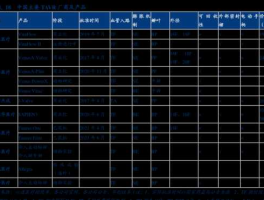 st锌电（铟业三大龙头是哪三家？）