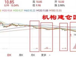 百川股份股票，什么是储能板块？