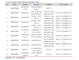 600307股票（不锈钢股票上市公司？）