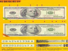 美金换人民币 100美金可兑换人民币多少美元和美金有什么区别？