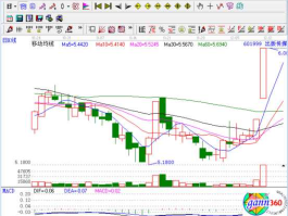 股票601999（文化产业股票有哪些？）