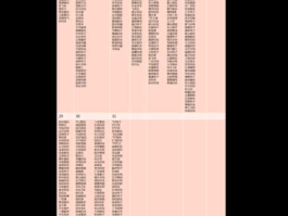 股票000997 农业物联网概念股有哪些？