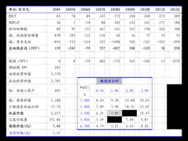 股票002595，2021年潍坊市的国企有哪些？