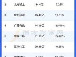 股票600010，豫钢集团代码？