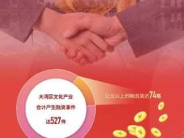 恒信移动 ar概念有哪些基金？