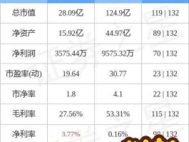 股票000153 丰源药业和丰源集团是一家吗？