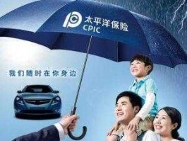 太平洋车险？怎样买太平洋保险公司车险？