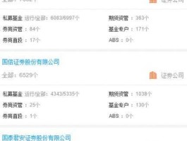 证券一人多户 一人可以开2个或多个证券股票账户吗？