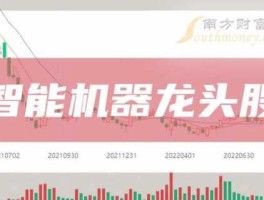002097股吧 智能机器概念股票有哪些？
