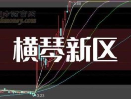 横琴概念（横琴岛概念股票有哪些？）