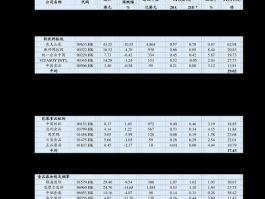 生物质能概念股？股市行情：新能源概念股龙头有哪些？