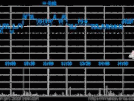 600812华北制药，请各位大师指教，600812华北制药后势走势力如何？