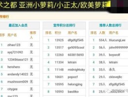 阿土伯网？阿土伯网这种网站的会员有用吗？效果如何？