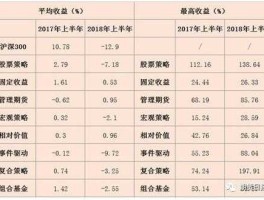 金证股份股票 A股中的计算机板块都哪些股票？