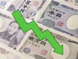 日元贬值（日元贬值2023）