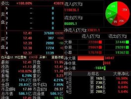 三安光电股票 三安光电股票？