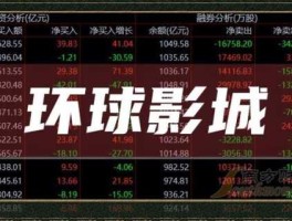 600240 北京环球影城概念股有哪些？