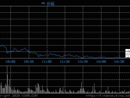 601231股票 中国电科的股票代码？