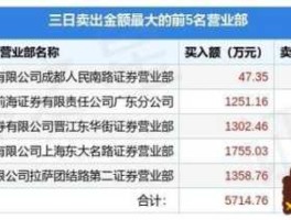 股票002526，山东矿机股票的历史最高价？