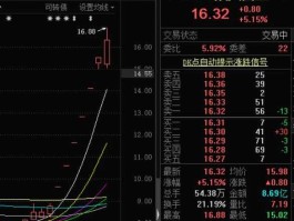 002604 沾龙的上市公司？